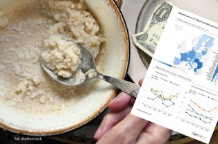 Coraz więcej biedy w UE. Co dziesiątego mieszkańca Wspólnoty nie stać na porządny posiłek