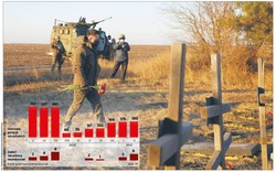 Straty bojowe Ukrainy. Trump i Zełenski podają inne liczby