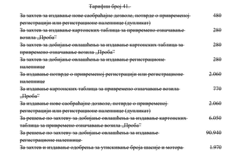 Brisanje taksi iz tarifnog dela 41.