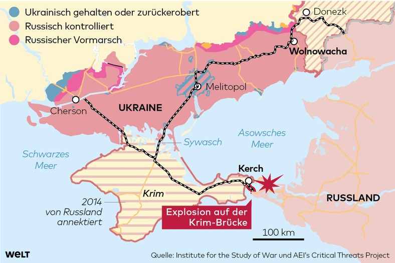 Obecna sytuacja na Ukrainie