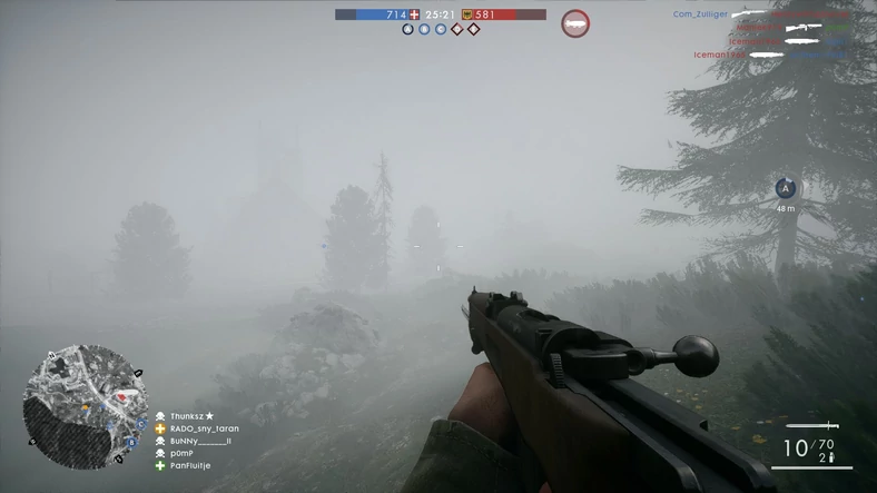 Battlefield 1