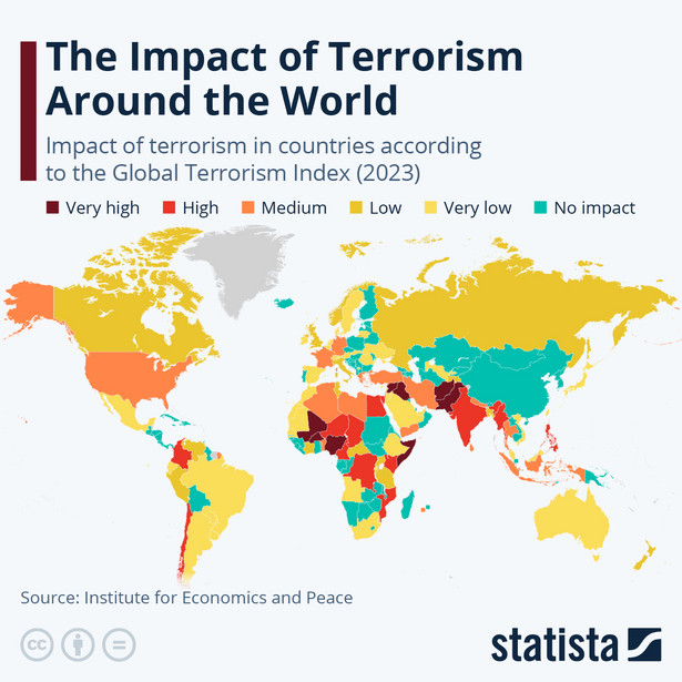 Terroryzm na świecie