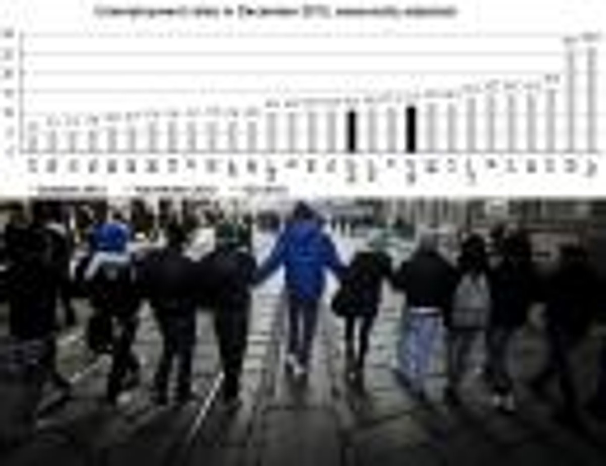 Stopa bezrobocia w Europie - grudzień 2012, źródło: Eurostat, fot. Shutterstock