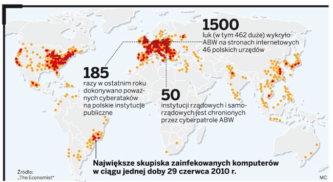 Największe skupiska zainfekowanych komputerów w ciągu jednej doby 29 czerwca 2010 r.