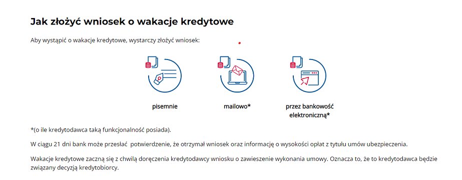 Wakacje kredytowe. Jak złożyć wniosek?