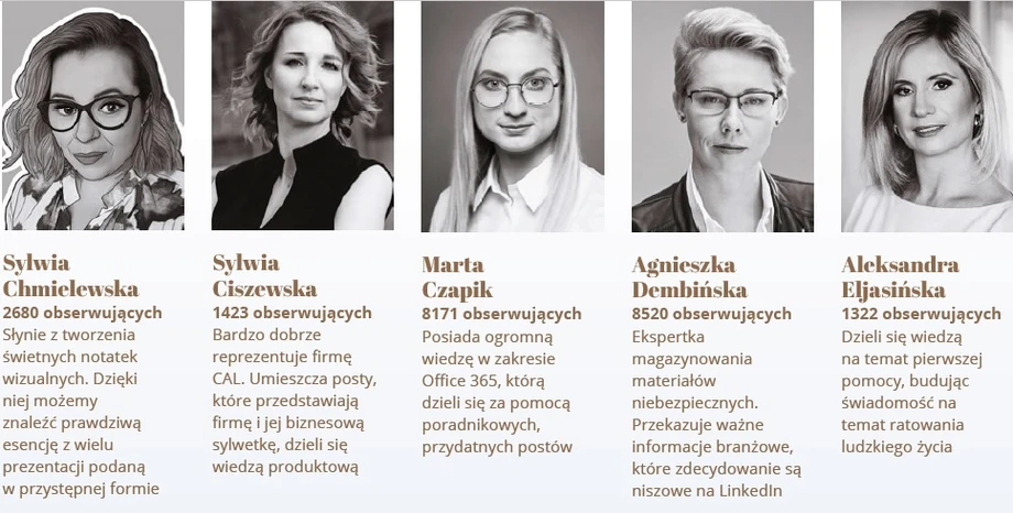 25 mistrzyń LinkedIn: Sylwia Chmielewska, Sylwia Ciszewska, Marta Czapik, Agnieszka Dembińska, Aleksandra Eljańska