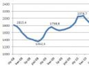 Bezrobotni kredytobiorcy nie chcieli pomocy