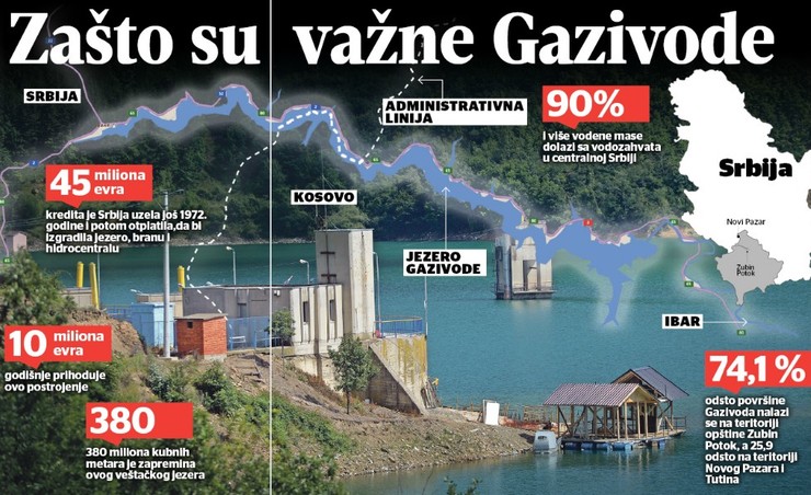 gazivode mapa