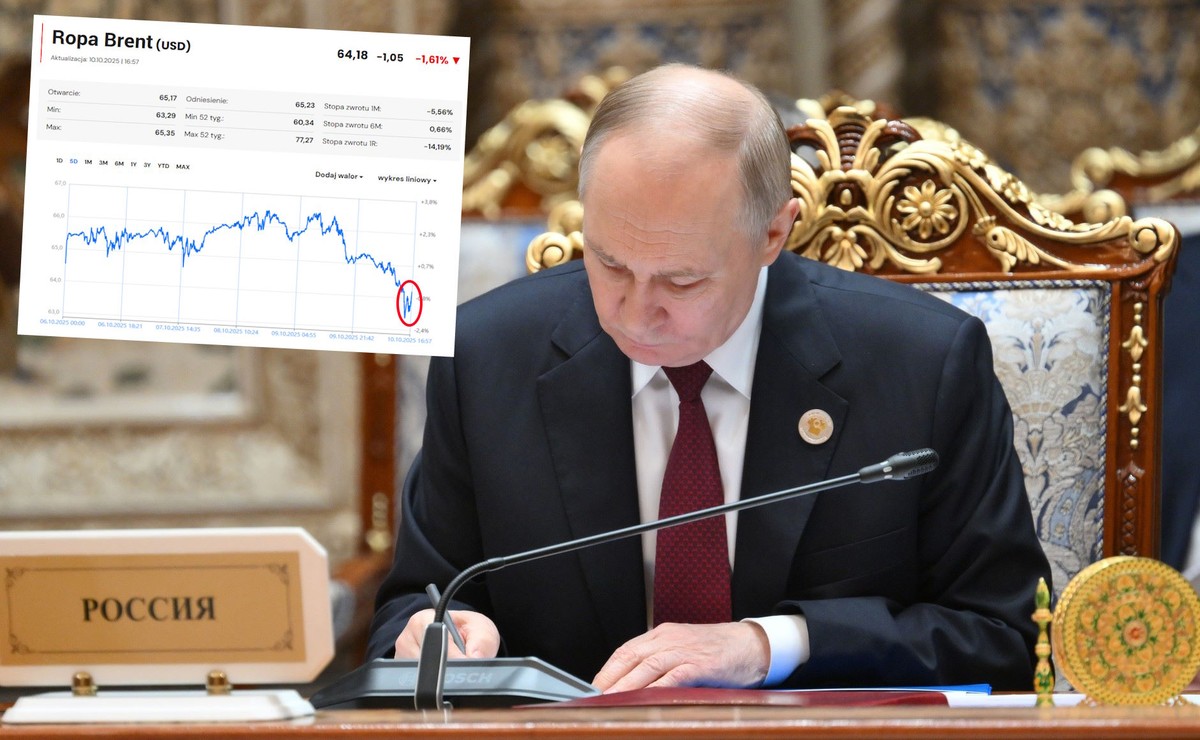 Zawieszenie broni w Strefie Gazy odbija się na rynkach. Putin w opałach