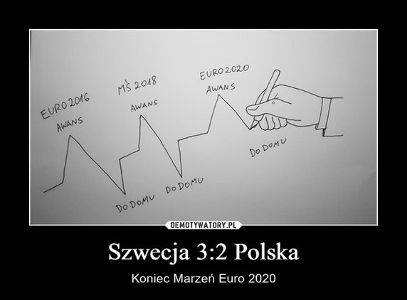 Memy po meczu Polska - Szwecja