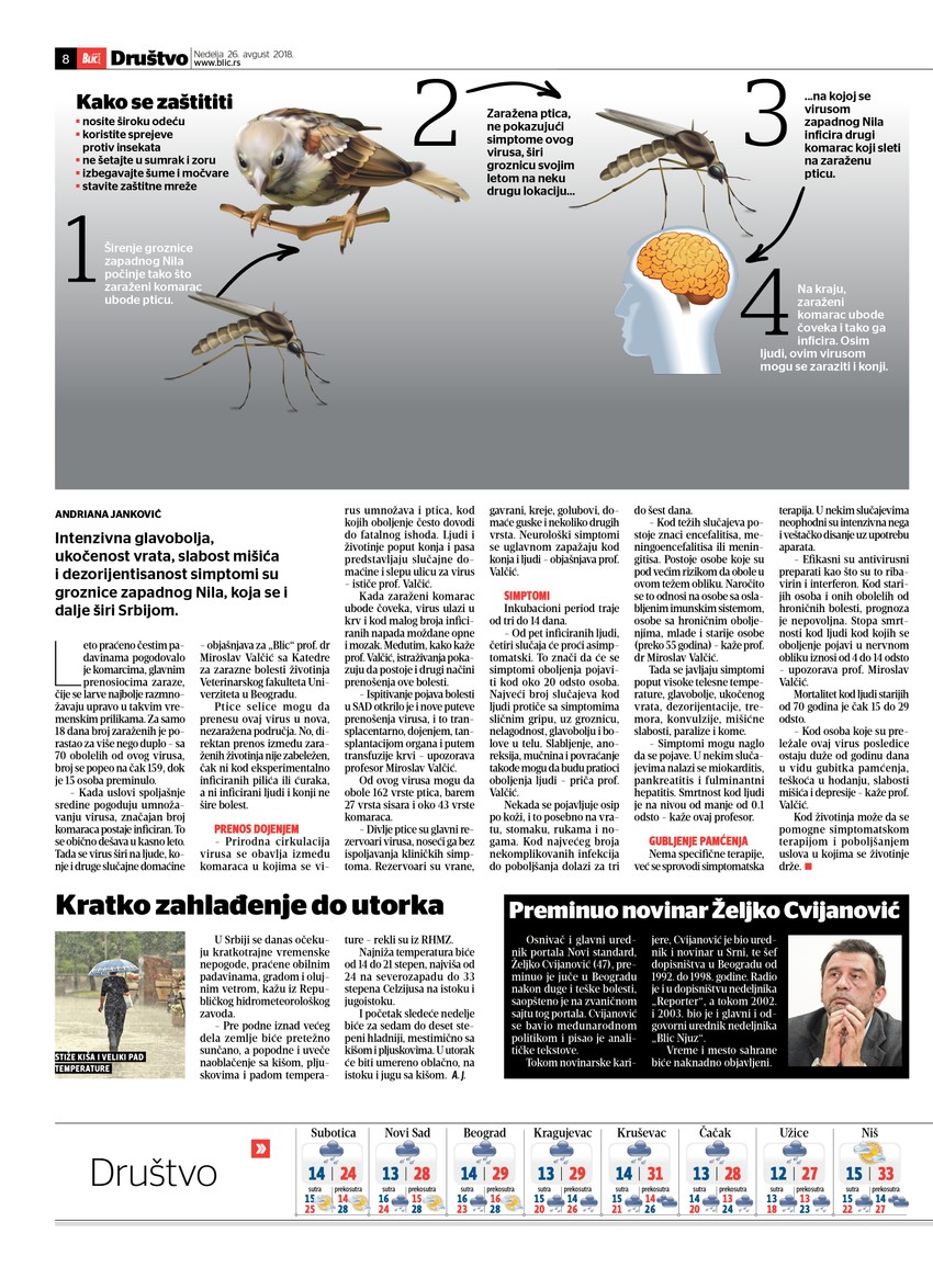 Groznica Zapadnog Nila