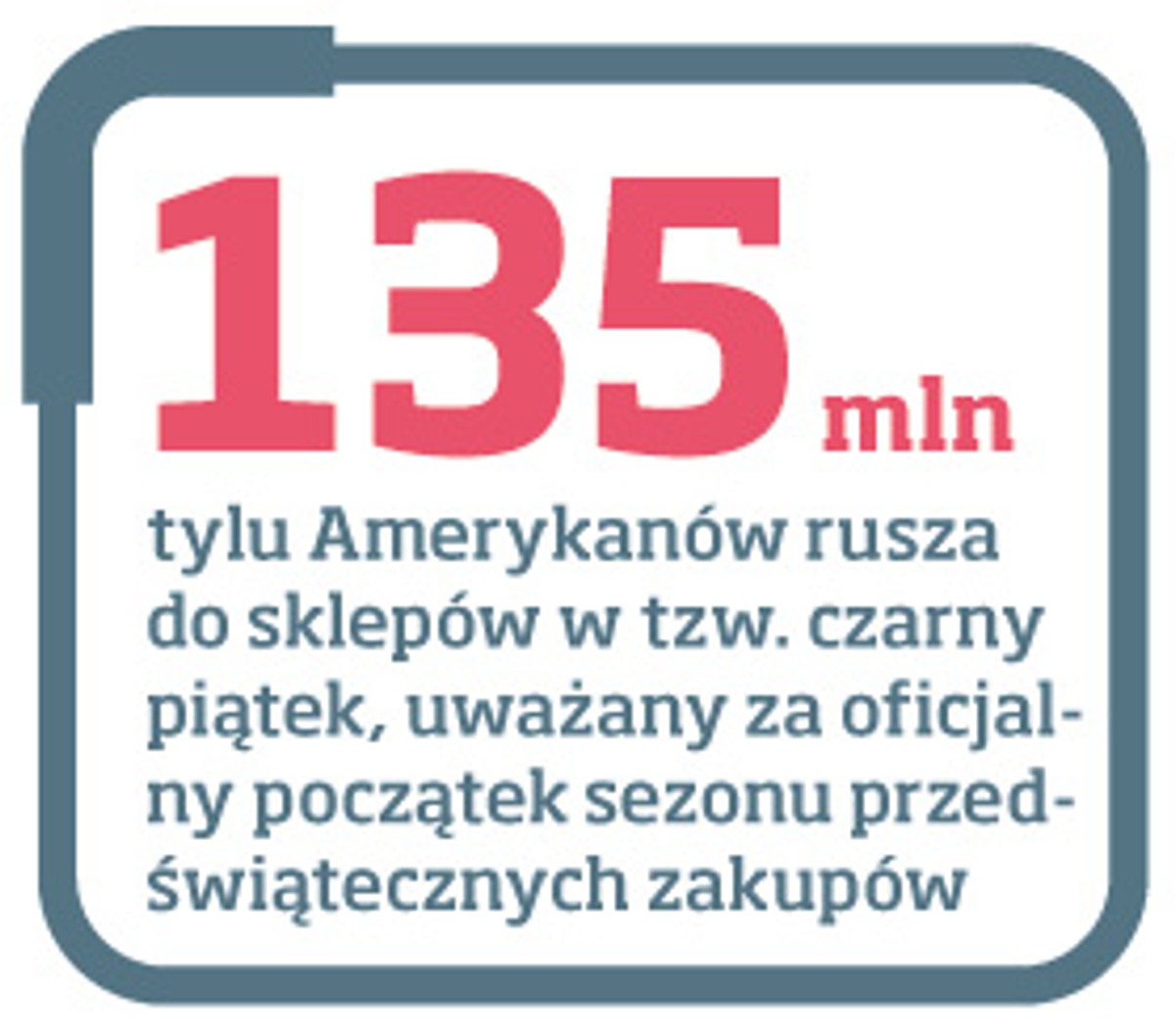 Dlaczego Święta w sklepach zaczynają się coraz wcześniej