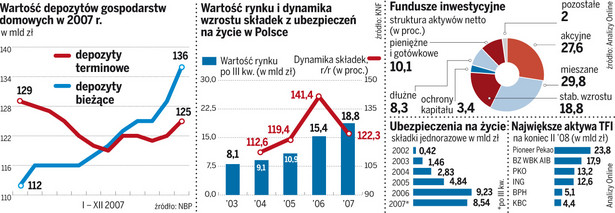 Jak nie kupić kota w worku