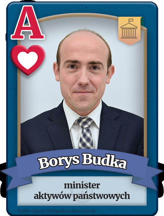 Borys Budka
