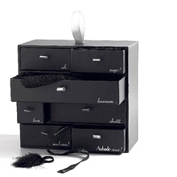 Zestaw do wzniecania ognia w mężczyźnie