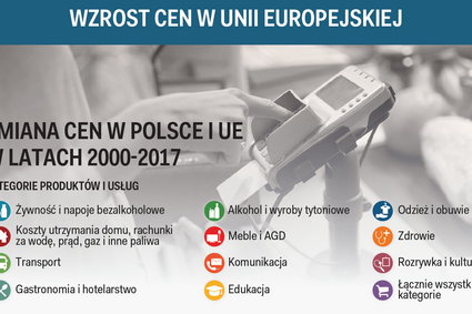 Odzież i obuwie staniały w Polsce o ponad 50 proc. To największy spadek w UE
