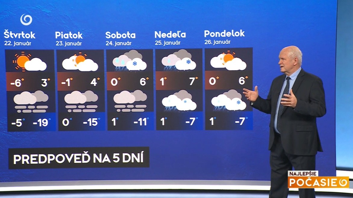 Predpoveď meteorológa Petra Jurčoviča na päť dní v relácii Najlepšie počasie na TV Joj.