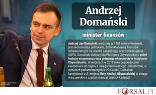 Kim jest Andrzej Domański? Minister finansów [BIOGRAM]