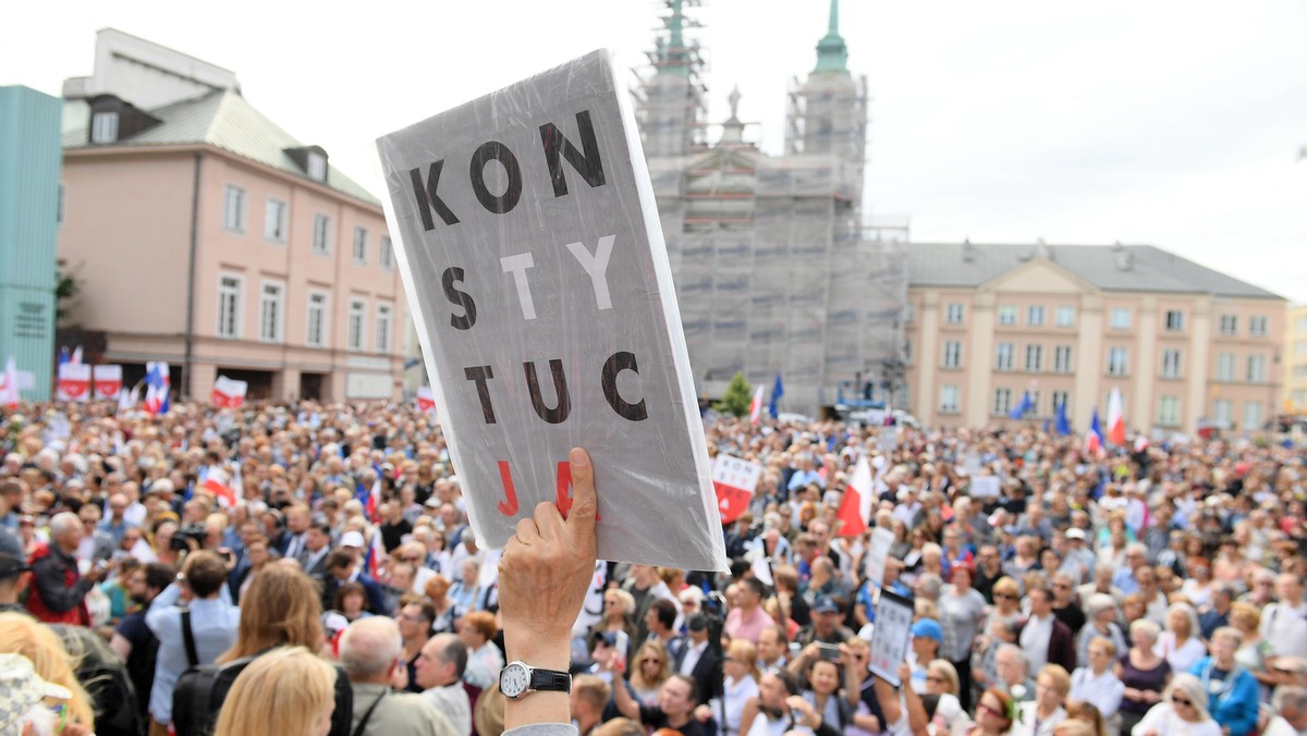 Manifestacje przed Sądem Najwyższym