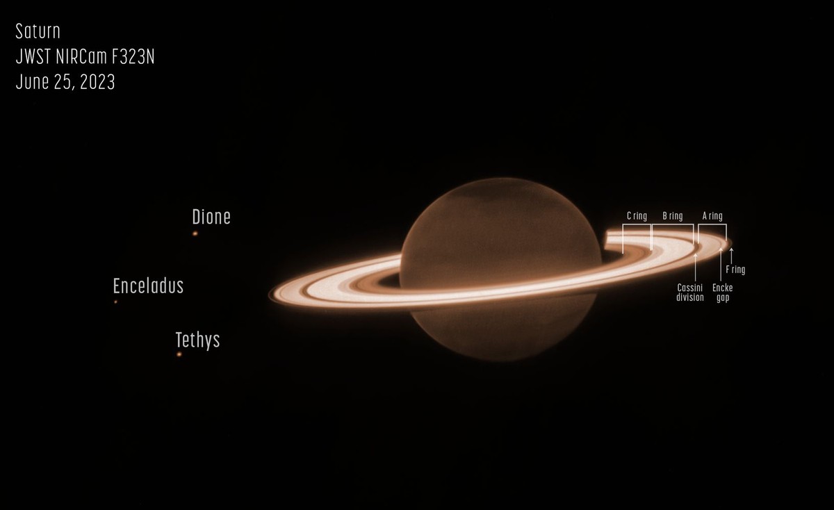 Saturn