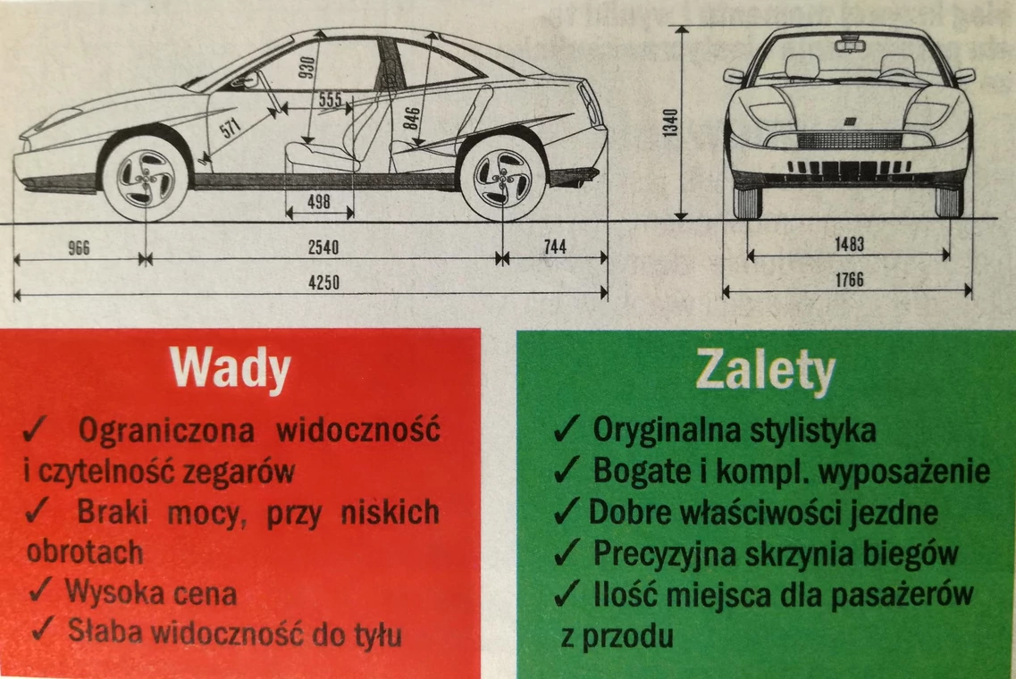 Fiat Coupe 16V Plus