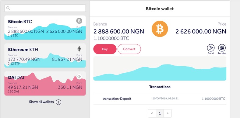 Guide: Buying Bitcoin with a credit card in Nigeria ...