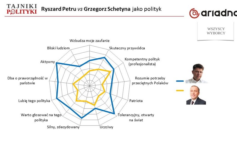 Rys. 5., fot. www.tajnikipolityki.pl