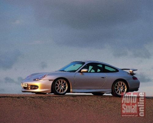 Ferrari 360 Modena, Porsche 911 GT3 - Anaboliki wyobraźni