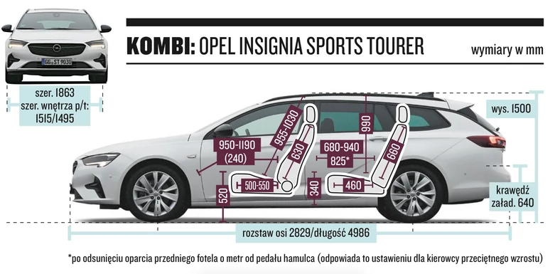 Opel Insignia Sports Tourer – wymiary