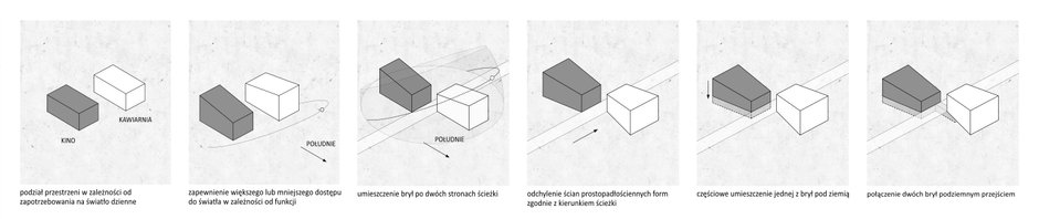 Schemat projektowy pawilonu