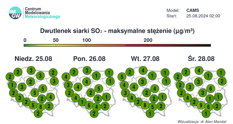 Prognoza maksymalnego stężenia dwutlenku siarki w Polsce w kolejnych dniach