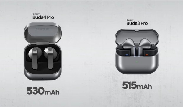 Samsung Galaxy Buds 4 Pro