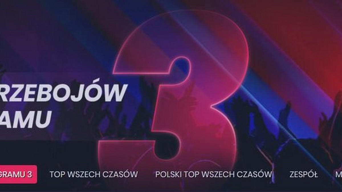 "Lista przebojów Trójki" bez Marka Niedźwieckiego. Relacja. Co się działo?