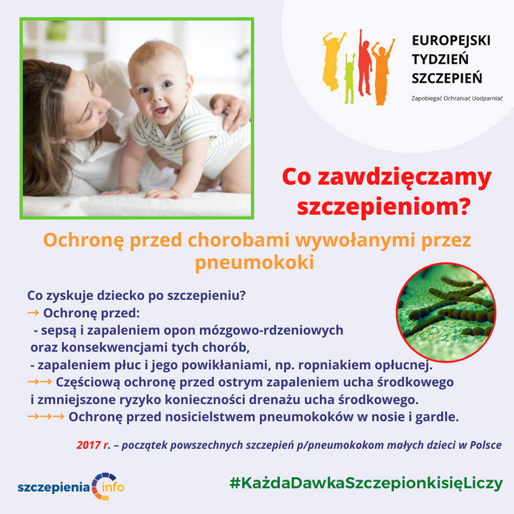 Co zawdzięczamy szczepieniom? (szczepienia.pzh.gov.pl)