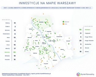 Olbrzymi popyt na mieszkania w Warszawie. Oferta deweloperów skurczyła się o 18 proc.