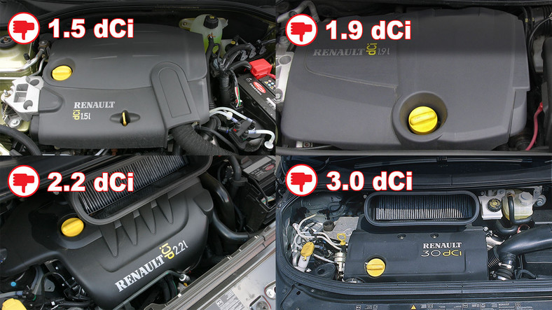 Ryzykowne silniki stosowane w Renault