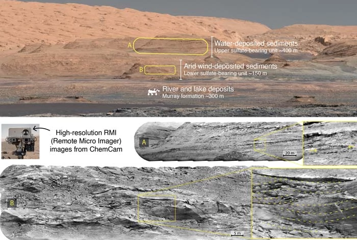 Skały osadowe na Marsie badane przez łazik Curiosity