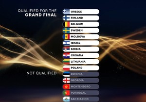 Ove zemlje su prošle u finale Evrovizije 2026 pored Srbije