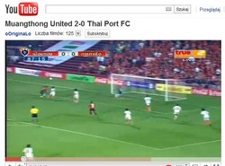 W Tajlandii strzelają piękniejsze gole niż w Polsce. Zobacz wideo