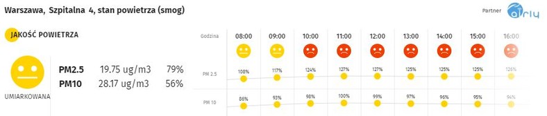 Smog w Warszawie - 3.12