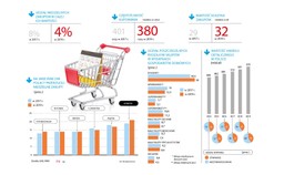 Niedzielny zakaz nadrabiamy w soboty