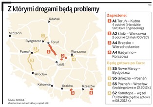 Budowlana katastrofa: chiński scenariusz powtórzy się na autostradzie A4