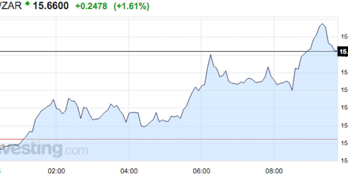 The South African rand is crashing after reports the finance minister might be arrested