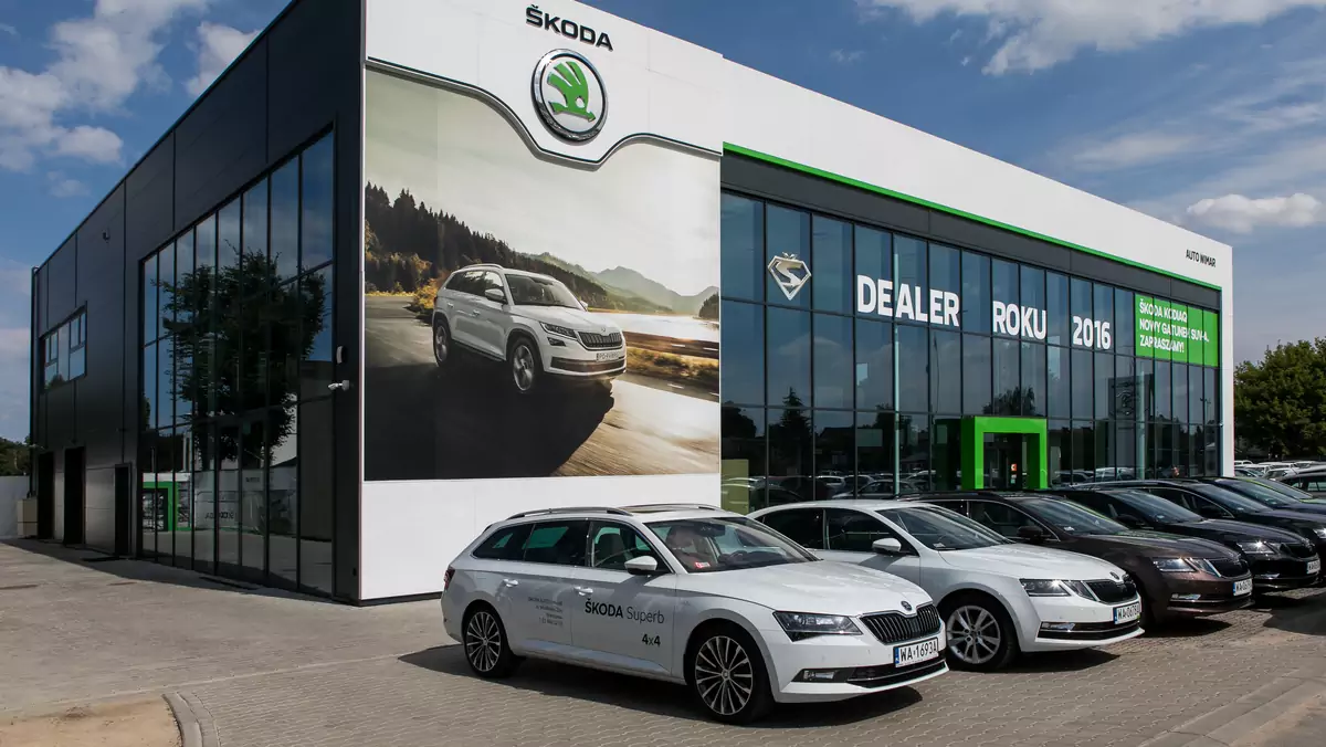 Skoda Auto Wimar