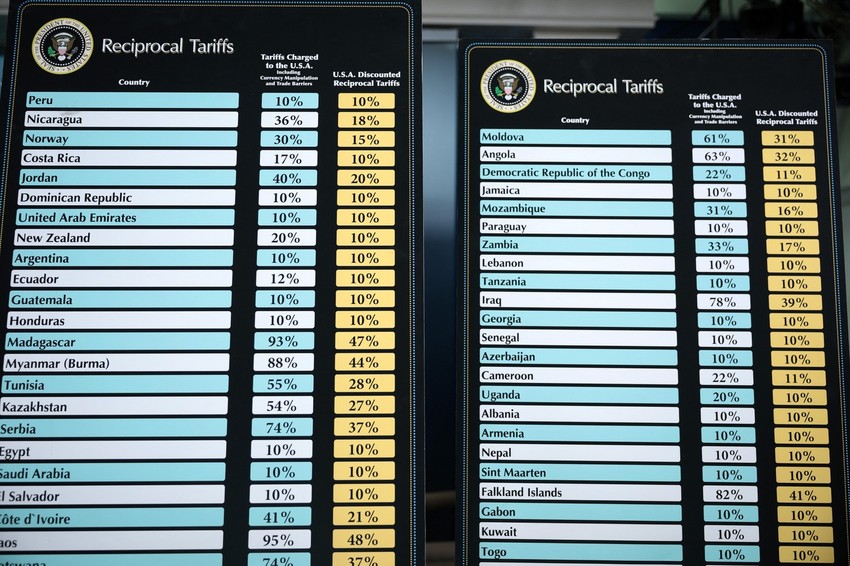 Trampove tarife na listi u Beloj kući 2. aprila 2025.