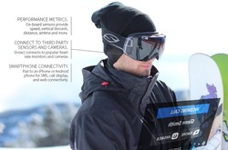 Narciarskie gogle jak kokpit myśliwca. Oto Snow2