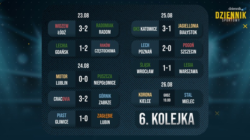 Terminarz - Ekstraklasa - 26.08