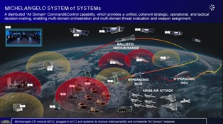 Polska pod europejską Kopułą Bezpieczeństwa? Michelnagelo: propozycja od właściciela PZL Świdnik.