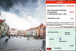 Wynagrodzenie w Polsce: ranking powiatów, w których zarabia się najwięcej