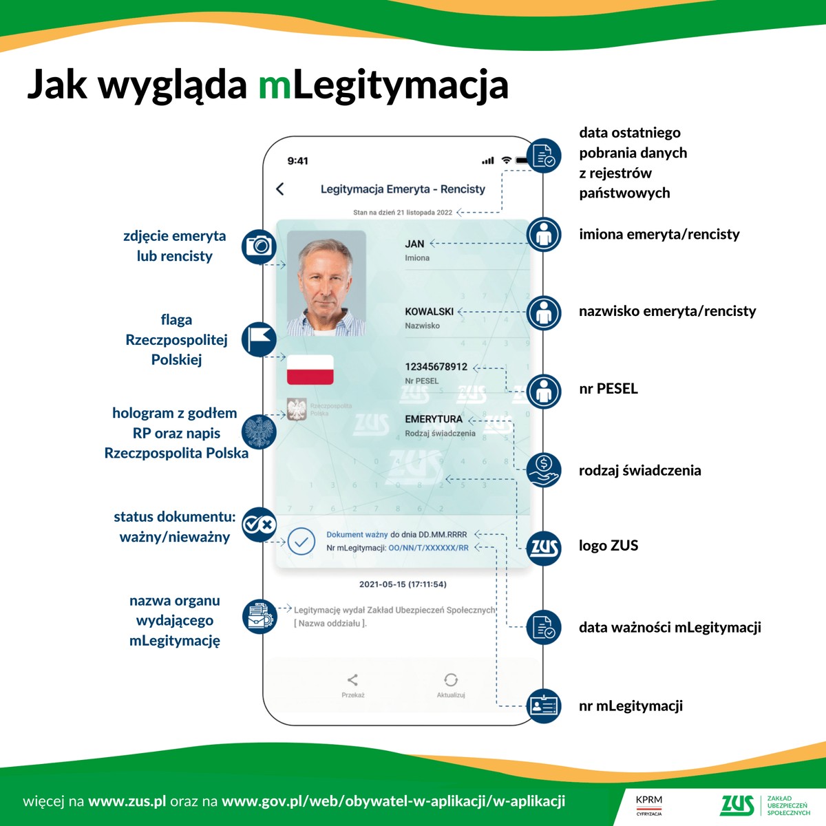 Wzór: nowa legitymacja emeryta-rencisty